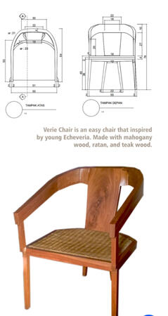 Furniture Design